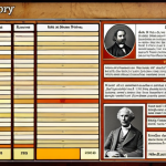 **Interactive Timeline of History:** A vibrant, visually engaging interactive timeline showcasing historical events with clickable elements, images, and short text snippets. Focus on making history feel alive and interconnected, not just a collection of facts. Style: Clean, modern infographic.
